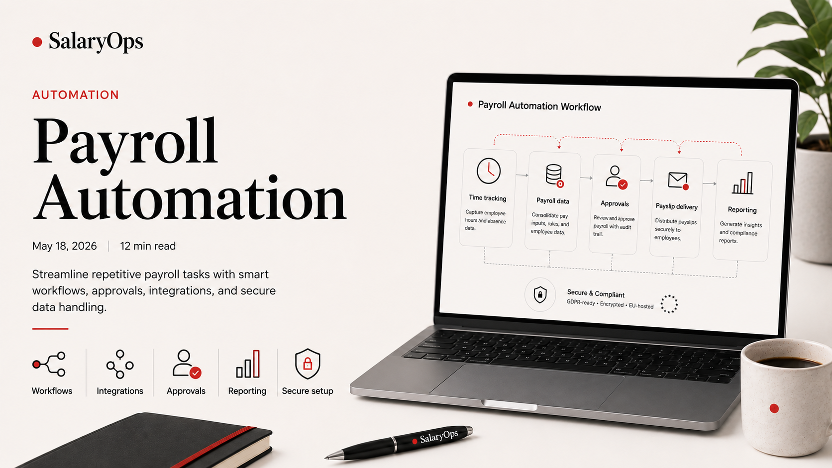 SalaryOps - Payroll Automation: workflow with time tracking, payroll data, approvals, payslip delivery and reporting, shown on a laptop with secure and compliant EU-hosted setup.