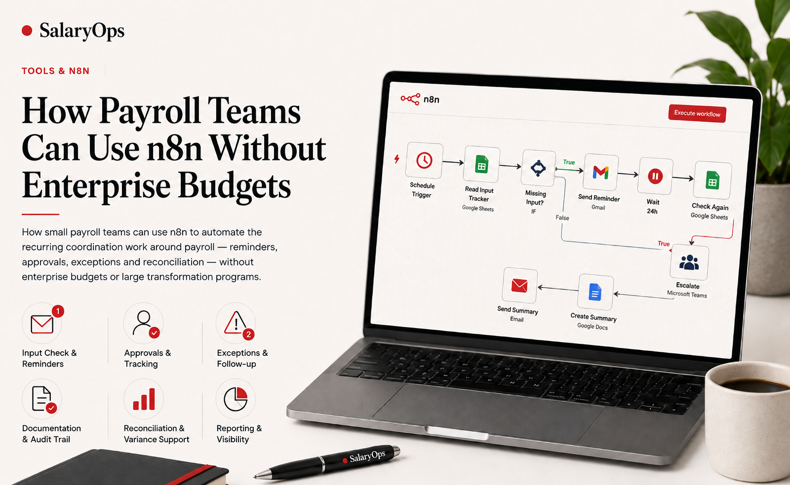 Automating payroll controls with n8n — input check, approval, exceptions, documentation, workflow and reporting, shown alongside an n8n workflow on a laptop.
